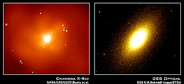 Two views of NGC 720, one made with the Chandra X-ray Telescope, the other through an optical telescope.